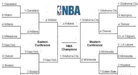 篮球传奇：揭秘被低估的超巨们与篮球历史的塑造