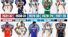 篮球梦在NBA：篮网队与中国球员的不解之缘