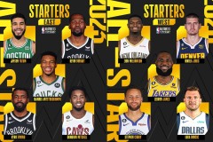 NBA新赛季先发阵容排名：湖人边缘徘徊，快船与勇士引争议