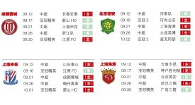 国安队迎战关键战役，赛程利好全力冲刺冠军争夺战